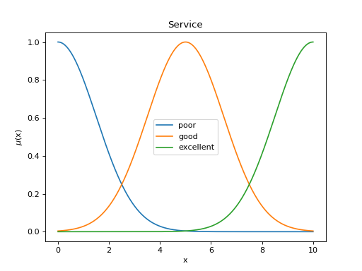 _images/service.png